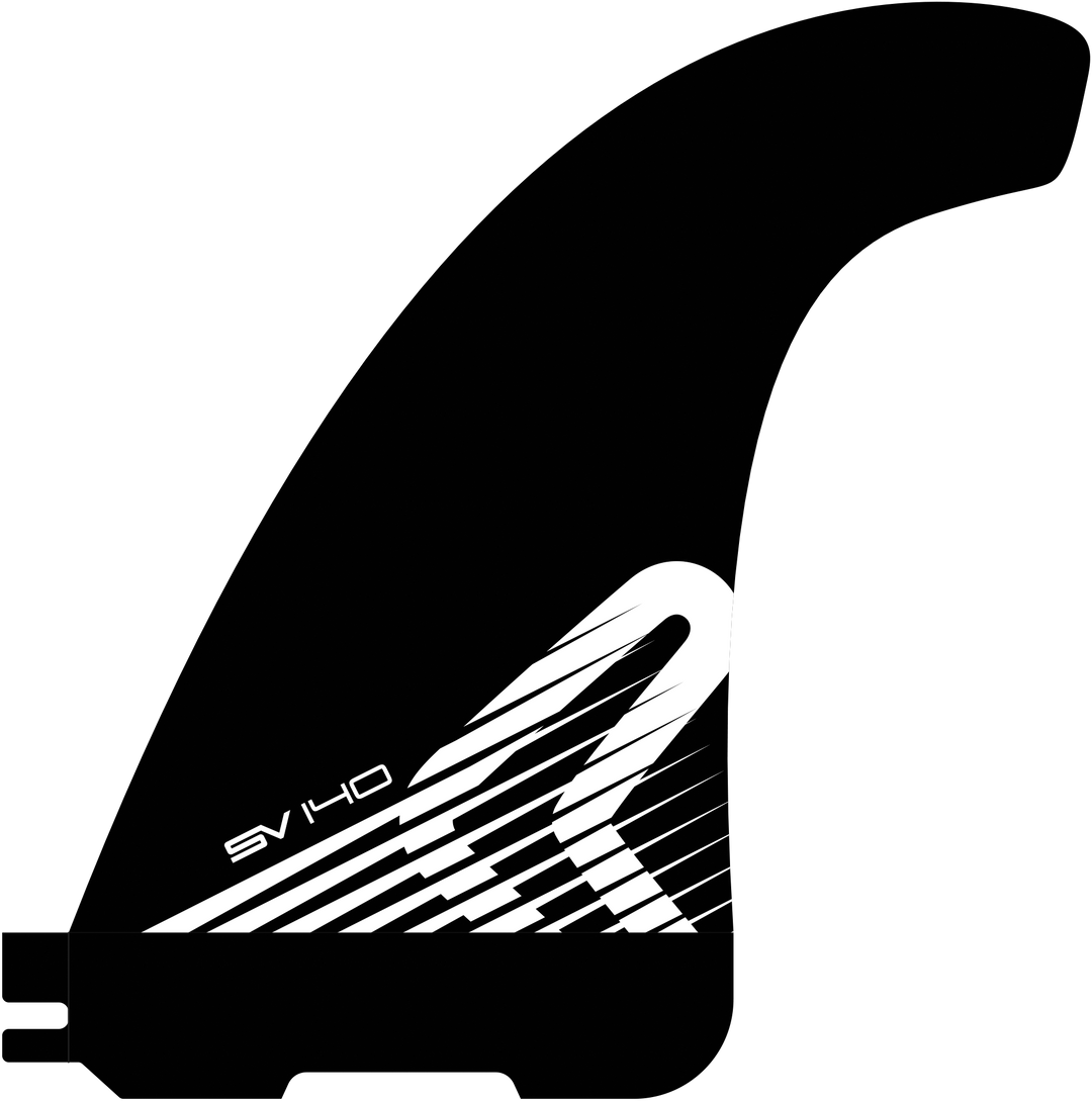 SEVERNE QUAD / THRUSTER WAVE FINS